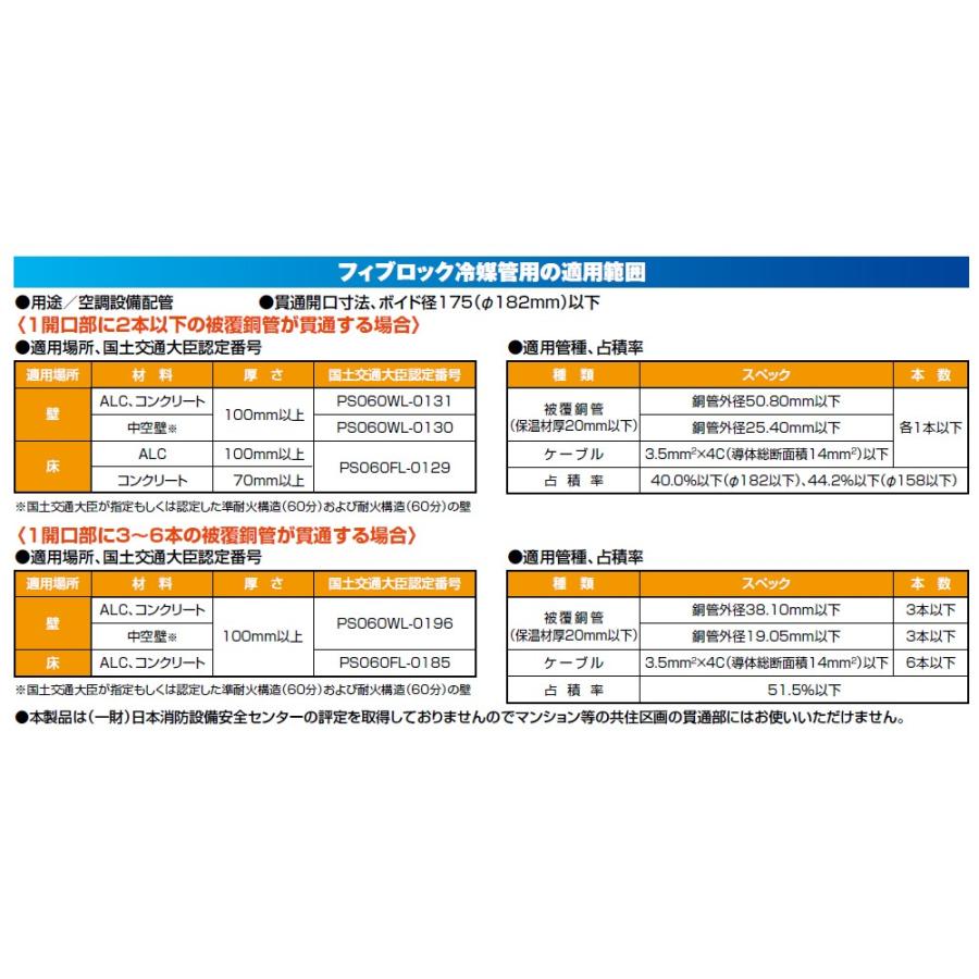 積水化学工業:フィブロック冷媒管用(壁・床共用) 型式:TCEZ001 積水化学工業:フィブロック冷媒管用(壁・床共用) 型式:TCEZ001