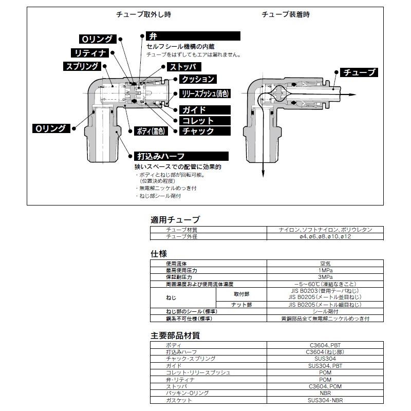 SMC:隔壁用ユニオン(10個入) 型式:KCE04-00 : 配管部品 ヤフー店 - 通販 - Yahoo!ショッピング