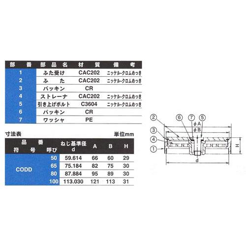 ダイドレ:掃兼ドレン 非防水層用 型式:CODD 100 : 配管部品 ヤフー店