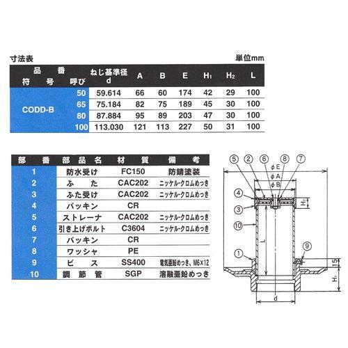 ダイドレ:掃兼ドレン 防水層用 型式:CODD-B 50 : 配管部品 ヤフー店