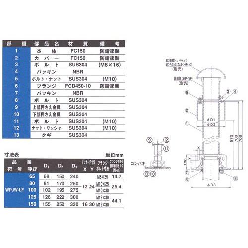 ダイドレ:防水継手 打込型 型式:WPJW-LF 80｜haikanbuhin｜02