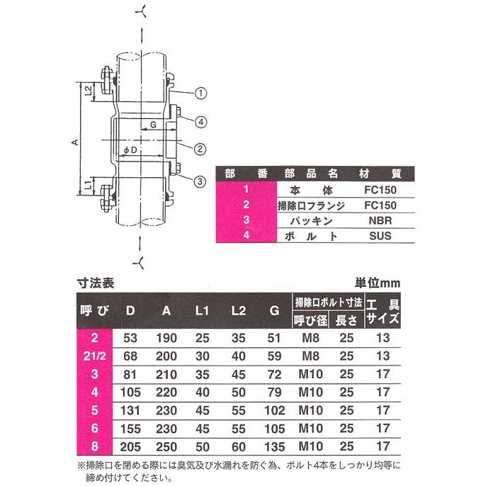 ダイドレ:満水試験兼用掃除口付継手 型式:COS-T 3(MD)-フランジ