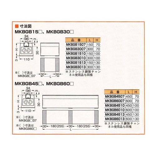 ネグロス電工:屋上露出配管用ブロック 型式:MKBGB1507 : 配管部品