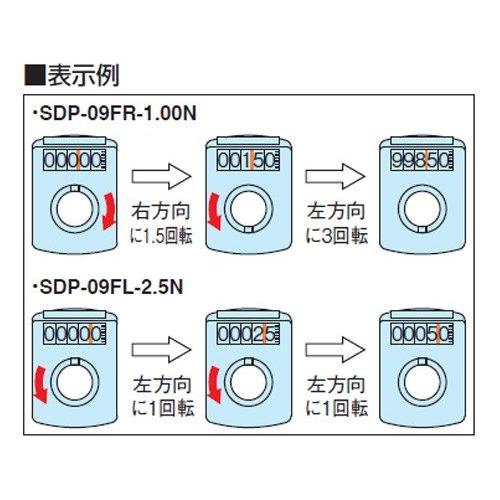 イマオコーポレーション:デジタル ポジション インジケーター 型式:SDP-09FL-2.0N｜haikanbuhin｜03