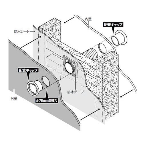 未来工業:防水貫通スリーブ 型式:GKPB-67 : 配管部品 ヤフー店 - 通販