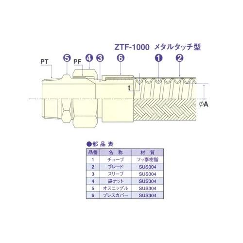 ゼンシン:ZTF-1000PH(プライアブルホース) 型式:ZTF-1000PH-32A 600L
