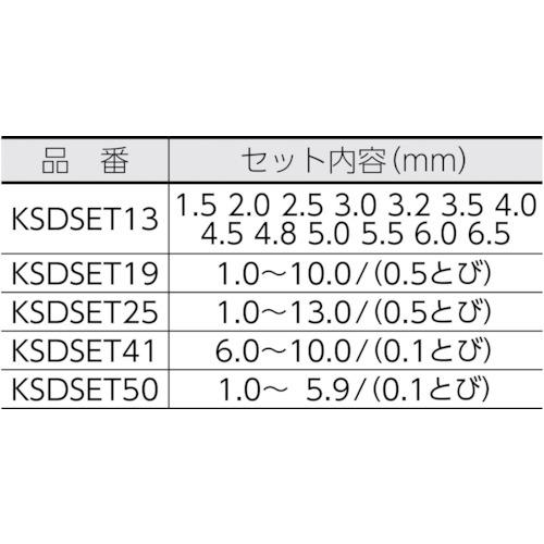 三菱K　KSDSET　ステンレス用　コバルトハイスドリルセット(スチールケース　50本入)　KSDSET50　三菱マテリアル(株)