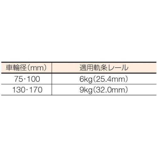 MK　枠付トロッシャー重量車　150mm　C-1150-150　(株)MARUKI　L型　HARDWARECORPORATION