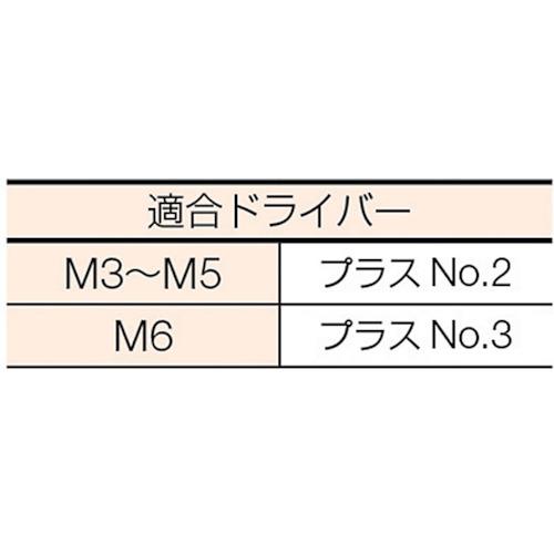 TRUSCO 皿頭タッピングねじ 1種A ステンレス M5×30 30本入 ( B10-0530 ) トラスコ中山(株)｜haikanshop｜03