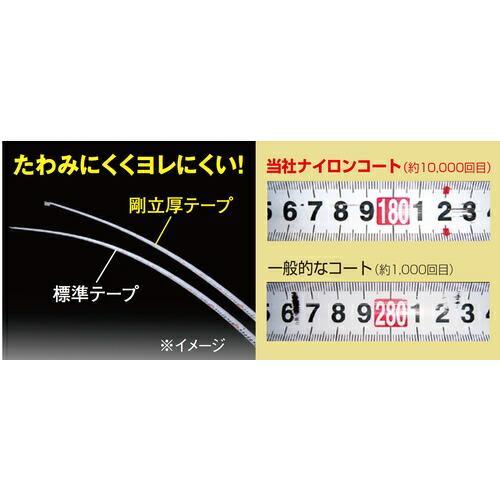 KDS コンベックス 剛立G25巾 6.5mまさめ厚爪 ( GTR-G2565S ) ムラテックKDS(株)｜haikanshop｜02