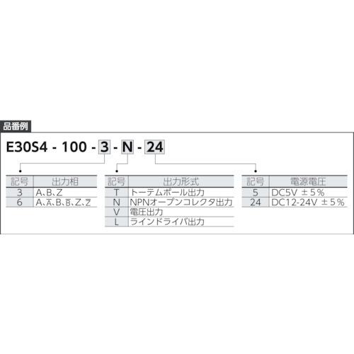 【爆買い！】 オートニクス φ30mm軸型インクリメンタルロータリエンコーダ ( E30S4-3000-6-L-5 ) マルヤス電業(株)