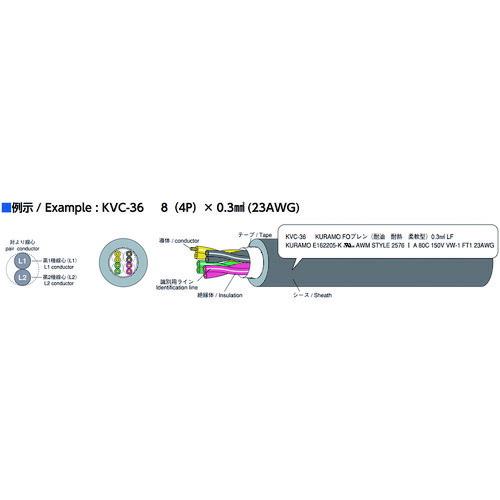 ラウンド 倉茂電工 計装用FOプレン KVC-36 100M ( KVC-36 12(6P)X0.2SQ-100 ) 倉茂電工(株)