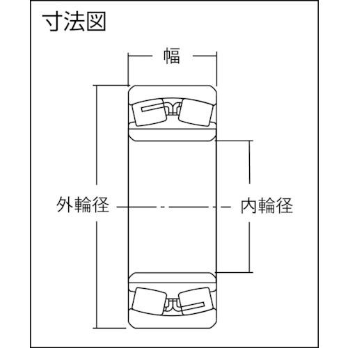 E スフェリカル 内輪径×外輪径:60×130mm ＮＴＮセールスジャパン 2141787-