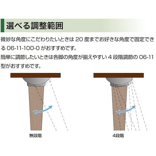 激安通販サイト スガツネ工業 (120042055)/ステンレス鋼製テーブル脚コネクター(角度調整付き) ( 06-11-201-0 )