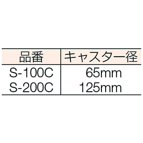 積水　S型コンテナ　S-100　キャスター付(自在4ケ内2ケストッパー付き)　B(ブルー)(ジザイ4ケウチ　2コストッパーツキ)　青　S-100C　積水テクノ成型(株)