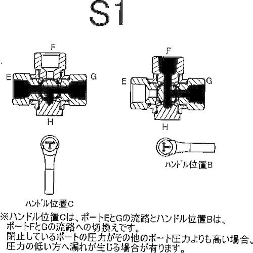 ASOH 外×内ネジ型(Tポート)(RoHS指令相当品) PT1/4×PT1/4 ( BX-3222R-S1 ) アソー(株)｜haikanshop｜02