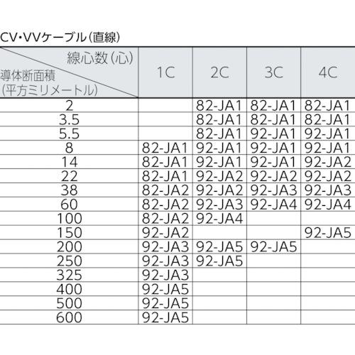 3M レジンキット 82-JA2 ( 82JA2 ) スリーエム ジャパン(株)電力マーケット事業部｜haikanshop｜02