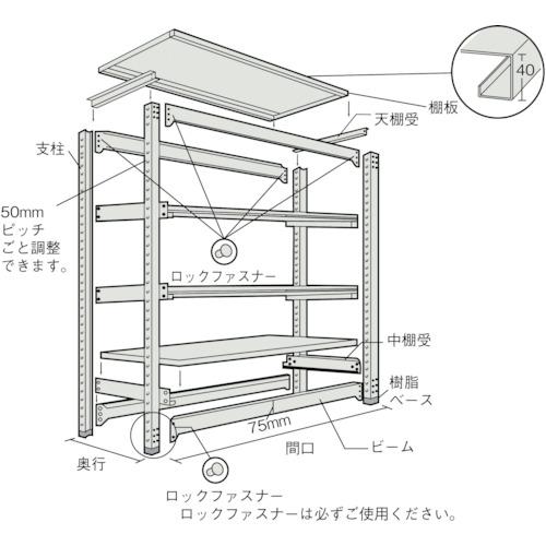 TRUSCO　耐食性スチール棚　TZM3型中量棚　1500X571XH1800　5段　TZM3-6565B　トラスコ中山(株)　連結