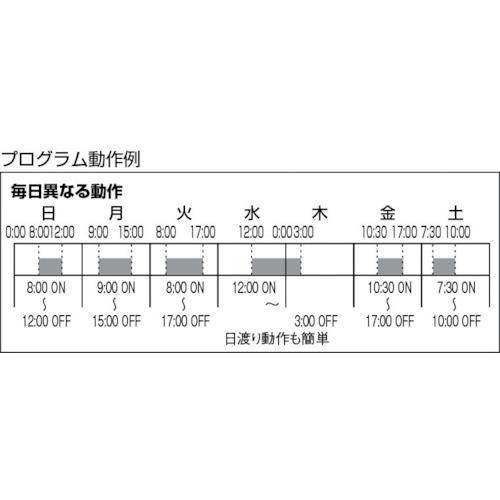 SUNAO　カレンダータイマー　壁掛型　SSC-502S　スナオ電気(株)