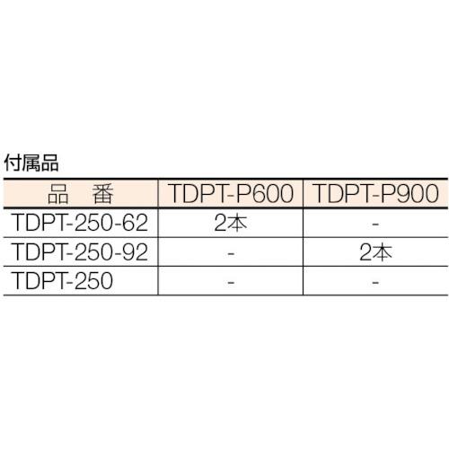 TRUSCO　長尺用運搬車　サイドハンドルH600型　TDPT-250-62　トラスコ中山(株)　1300X602