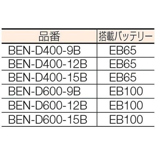TRUSCO　コゾウリフター　フォーク式　電動昇降式　BEN-D400-9B　H110-935　トラスコ中山(株)