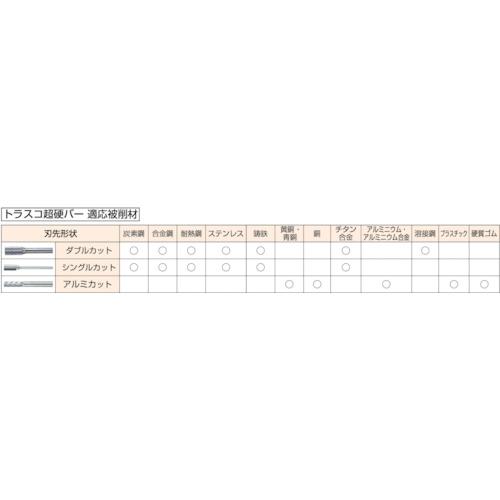 TRUSCO 超硬バー 先丸円筒型 Φ9.5X刃長19X軸6 ダブルカット ( TB2C095 ) トラスコ中山(株)｜haikanshop｜02