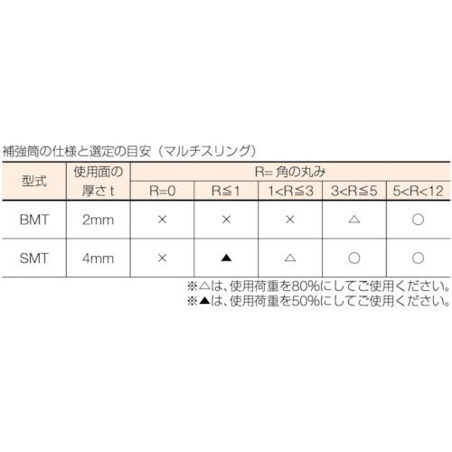 シライ 補強筒SMT(4mm厚/マジックテープタイプ)HN0.5t用×0.5m シングル (ラウンドスリング用) ( SMT-HN0.5X0.5-S ) 東レインターナショナル(株)産資製品課｜haikanshop｜03