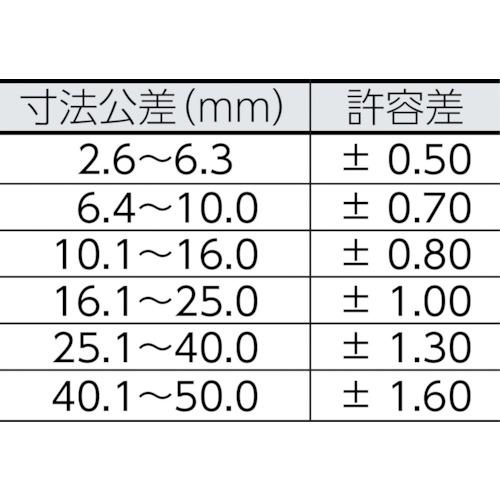 IWATA 保護キャップ 丸 (30個入) 黒 ( HLDP270-B ) (株)岩田製作所｜haikanshop｜02