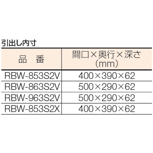 TRUSCO ツールワゴン ラビットワゴン 500X500 引出2段 仕切2段付 ヤンググリーン RBW-853S2X YG トラスコ中山(株) - 5