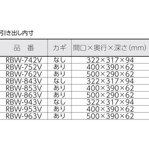 TRUSCO　ツールワゴン　ラビットワゴン　600X400　トラスコ中山(株)　ホワイト　W　RBW-863V　引出1段付
