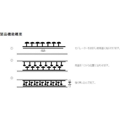 Shinwa マッシュロック5 強粘着付 50mm×1000mm 黒 ( J5UC501-BK ) 伸和(株)｜haikanshop｜03