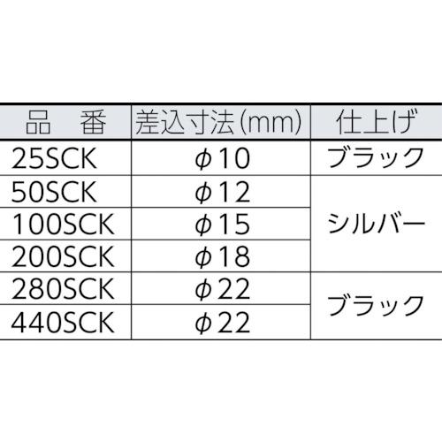 カノン SCKスパナヘッド  ( 440SCK32 ) (株)中村製作所｜haikanshop｜02