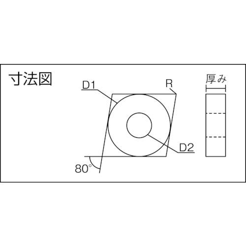 三和　切削工具　ハイスチップ　四角80°　Rブレーカー1　09S8004-BR1　)(株)三和製作所