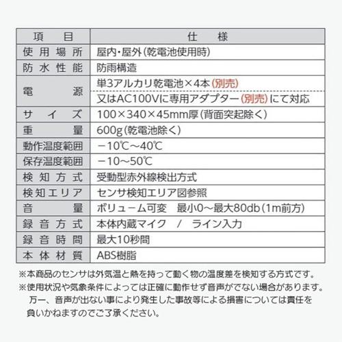 ユニット トークナビ2 ( 881-86 ) ユニット(株)｜haikanshop｜02