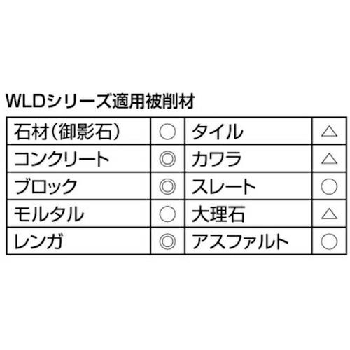 グリーンクロス 切れるンジャー 鉄筋入りコンクリート ブロック切断用 WLD355  ( 6300030569 )｜haikanshop｜02