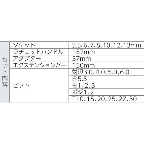 Wera サイクロップラチェットセット(ソフトケースタイプ) ( 051045 ) Wera社｜haikanshop｜02