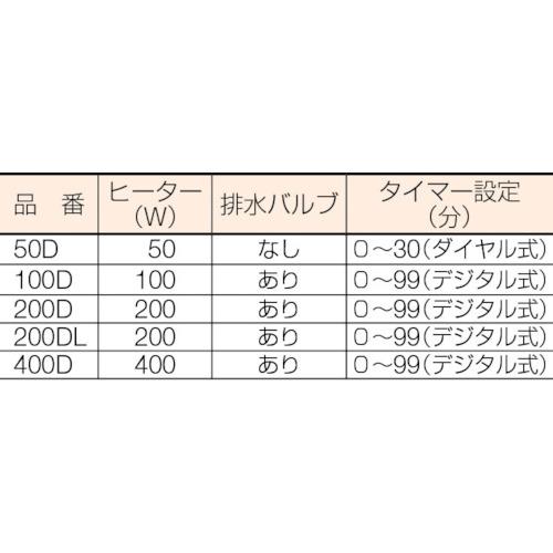 カイジョー　卓上型超音波洗浄機ソノクリー　200DL　(株)カイジョー