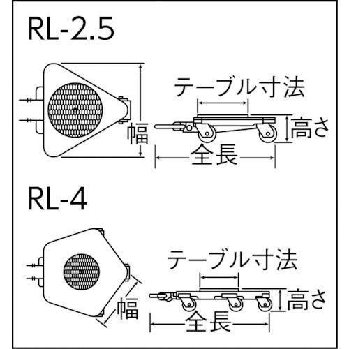 ダイキ　スピードローラーフリーローラータイプ4t　RL-4　(株)ダイキ
