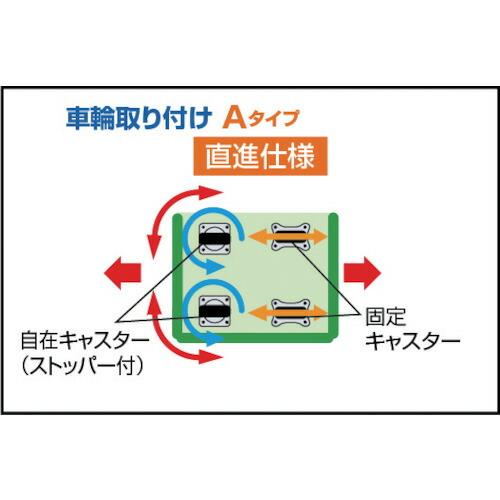 TRUSCO　ハイテナー　800X600X1700　直進仕様　THT-1A　(800X600X1700)　トラスコ中山(株)