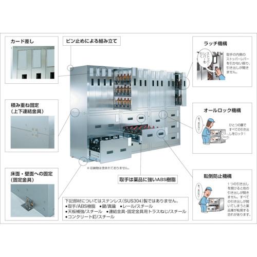 TRUSCO 耐震薬品庫 SY型用仕切板セット 1LビンX15本用 ( SY-1000SS