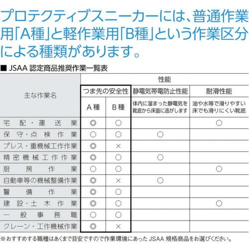 おたふく 安全シューズ半長靴マジックタイプ 25.5 ( JW775-255 ) おたふく手袋(株)｜haikanshop｜03