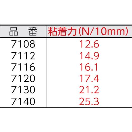 3M 両面粘着テープ 7108 5mmX10m 厚さ0.8mm 灰色 (2巻入) ( 7108 5 AAD ) スリーエム ジャパン(株)オート・アフターマーケット製品事業部｜haikanshop｜02