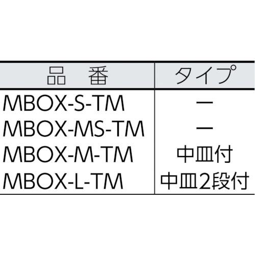 メイホー ミリオンBOXS 透明 ( MBOX-S-TM ) 明邦化学工業(株)｜haikanshop｜02
