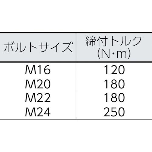 売れてます 【SALE価格】TONE シャーレンチ 1次締専用レンチ 建方1番 トルシアボルト用 電源AC100V ( GKS251 ) TONE(株)