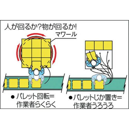 タイユー　回転台マワール　ミドルタイプ　イエロー2000kg　PTM-120　(株)大阪タイユー　直径1200mm