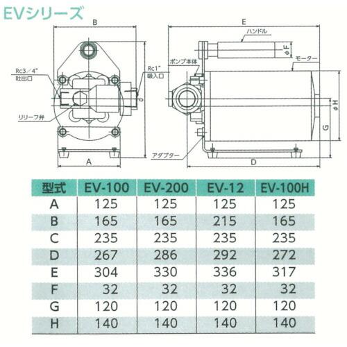 アクアシステム 高粘度用電動ハンディポンプ(100V) オイル 油 ( EV-100 ) アクアシステム(株)｜haikanshop｜02