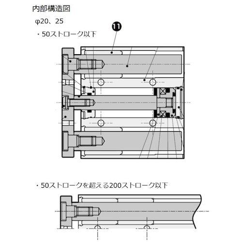 年末のプロモーション大特価！ CKD ガイド付きシリンダ ガイド付き