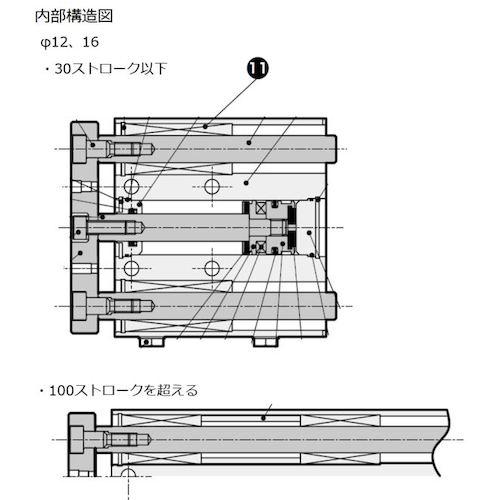 当店人気の限定モデルが再々々入荷☆ CKD ころがり軸受 ガイド付き