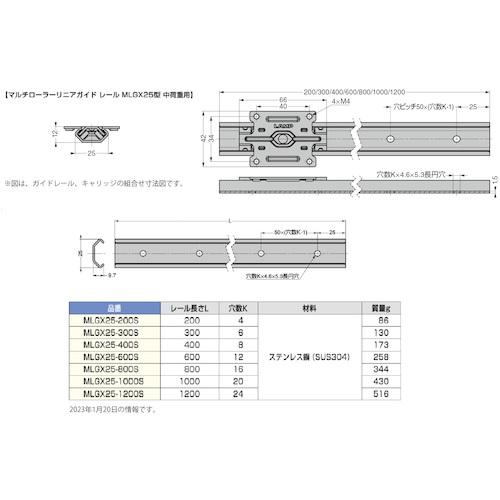 スガツネ工業 (190047257)MLGX25ー200Sマルチローラーリニアガイド 