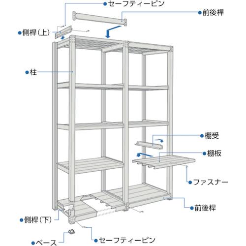 TRUSCO TUG型中量棚用追加棚板セット600kg H40X1737X900 TRUSCO TUG型中量棚用追加棚板セット600kg H40X1737X900